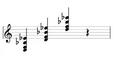 Sheet music of D mb6b9 in three octaves